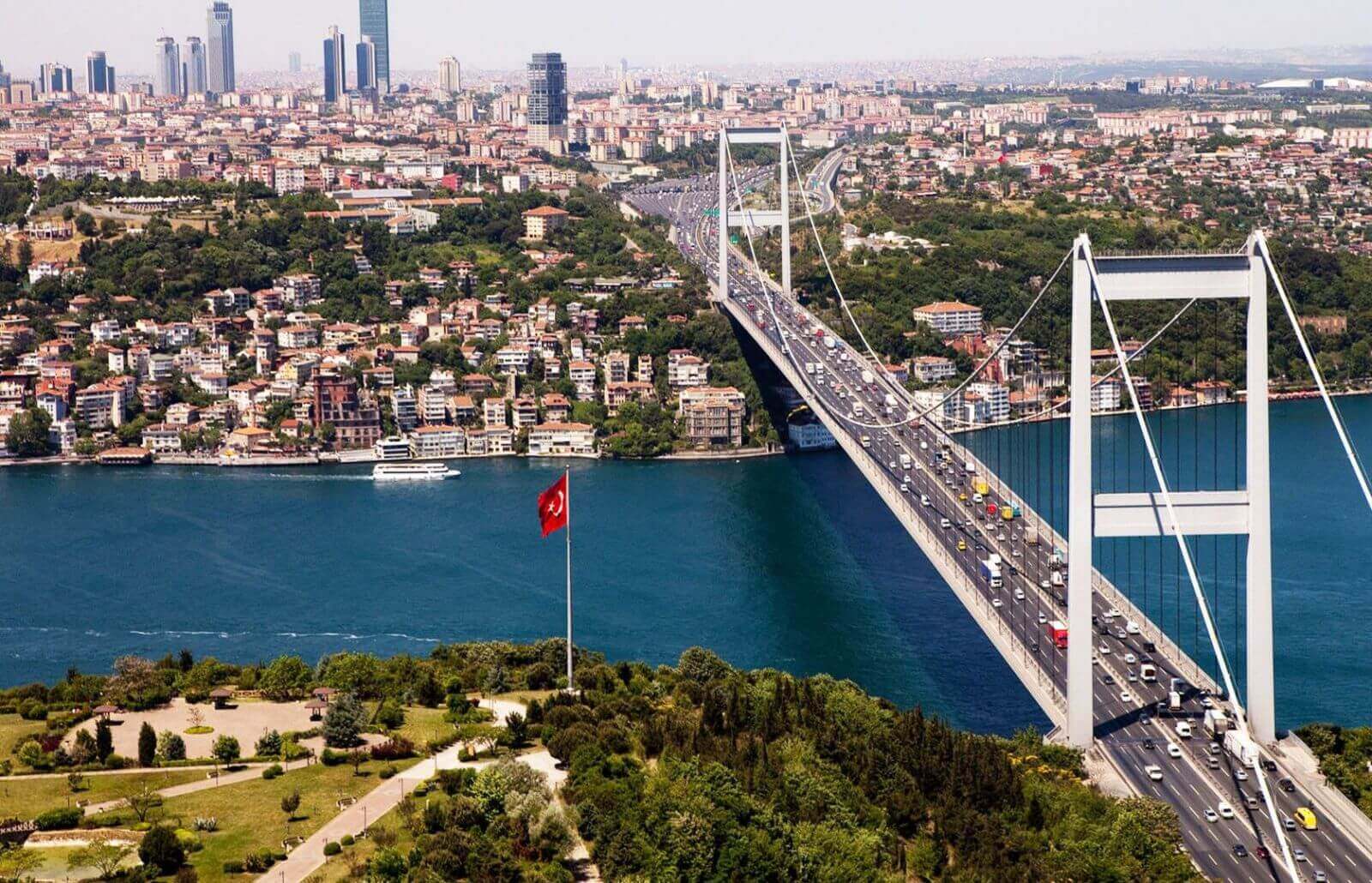 2 Days Best of Istanbul  Private  Walking Tour 